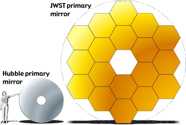 jwst
