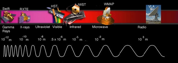 jwst