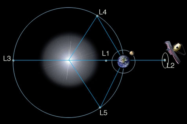 jwst