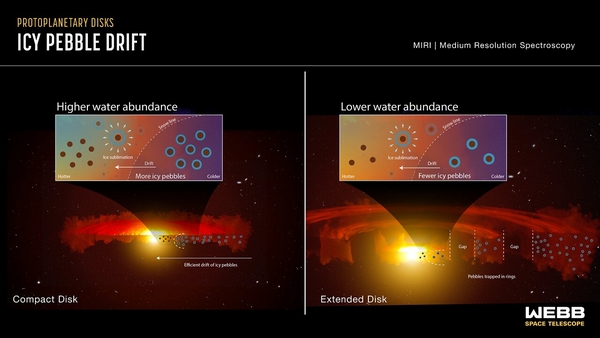 jwst