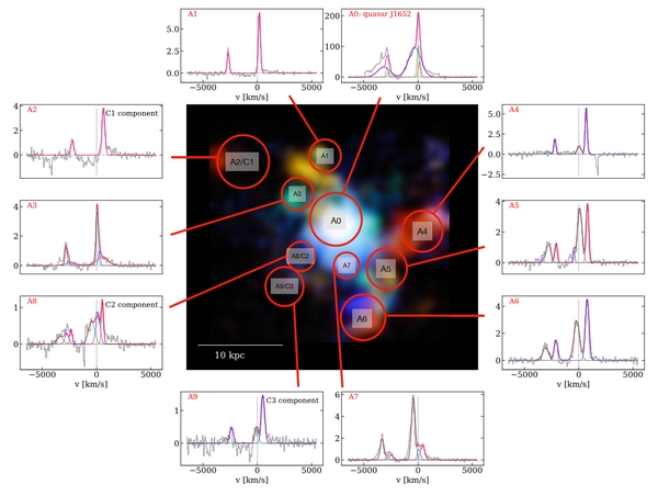 jwst quasar