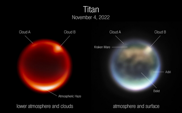 jwst titan