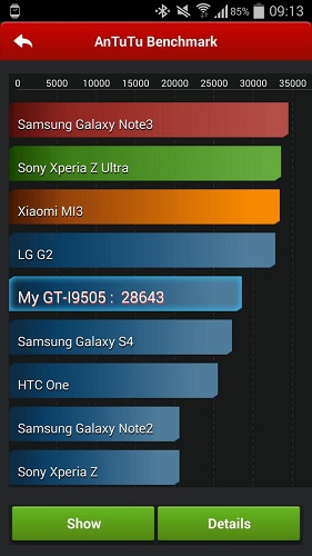 Samsung Galaxy S4, Android 4.4.2 KitKat leaked, performance