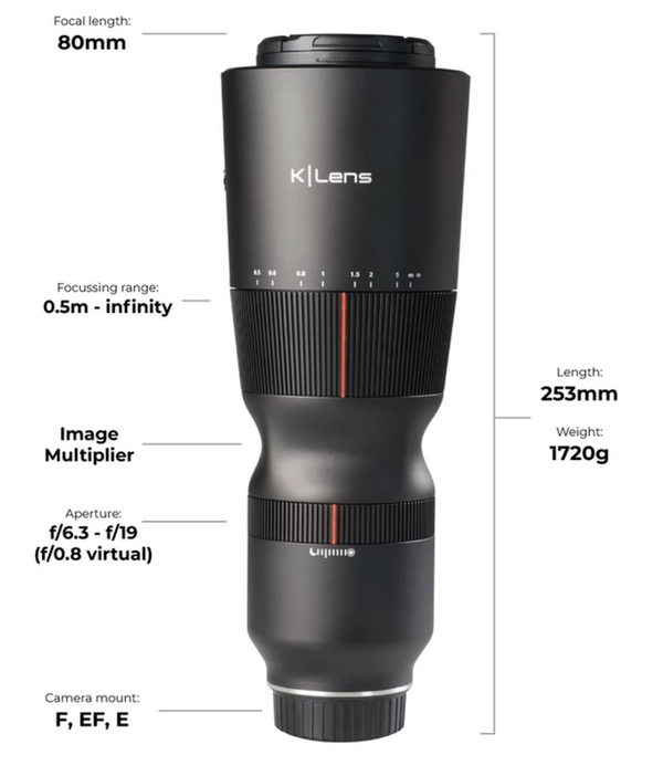 K|Lens obiettivo