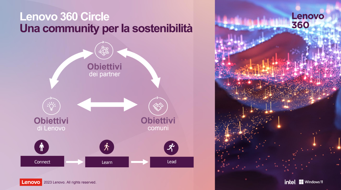 lenovo circle