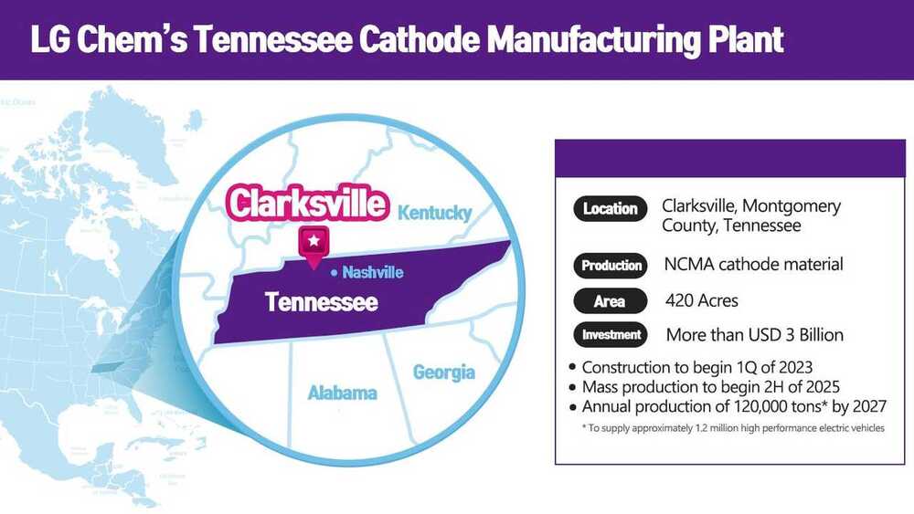 LG Chem Tennessee