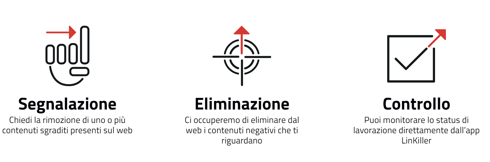 linkiller come funziona