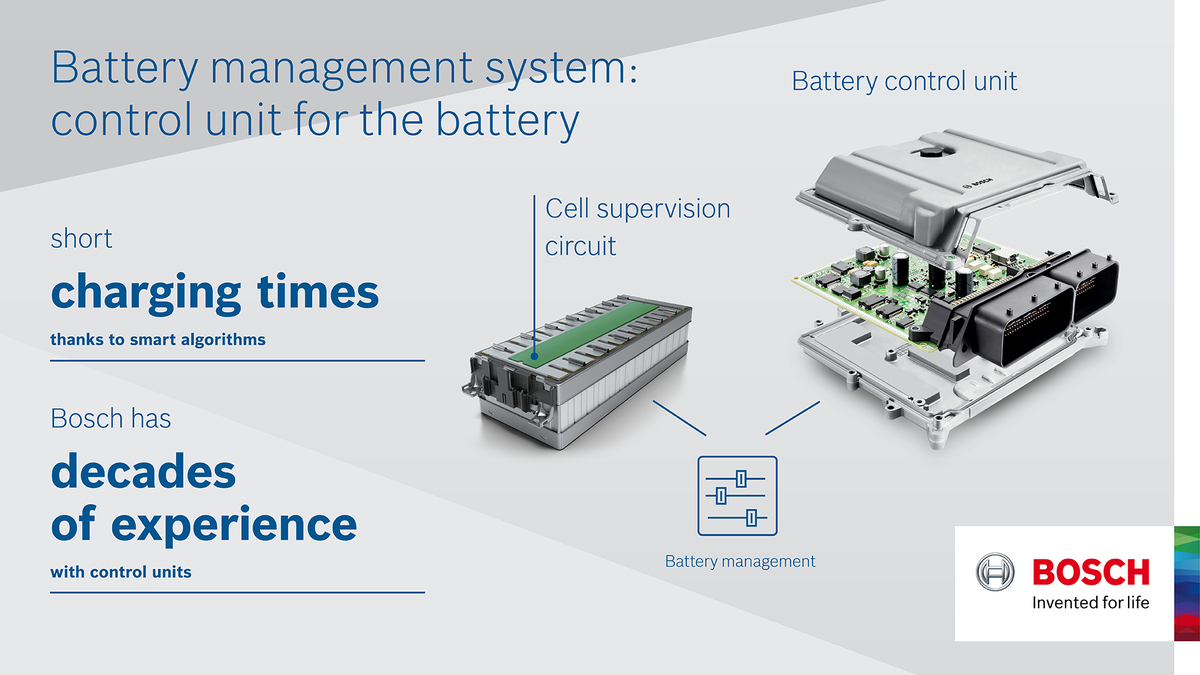 Bosch riciclo batterie