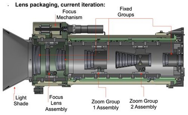 mastcam-z