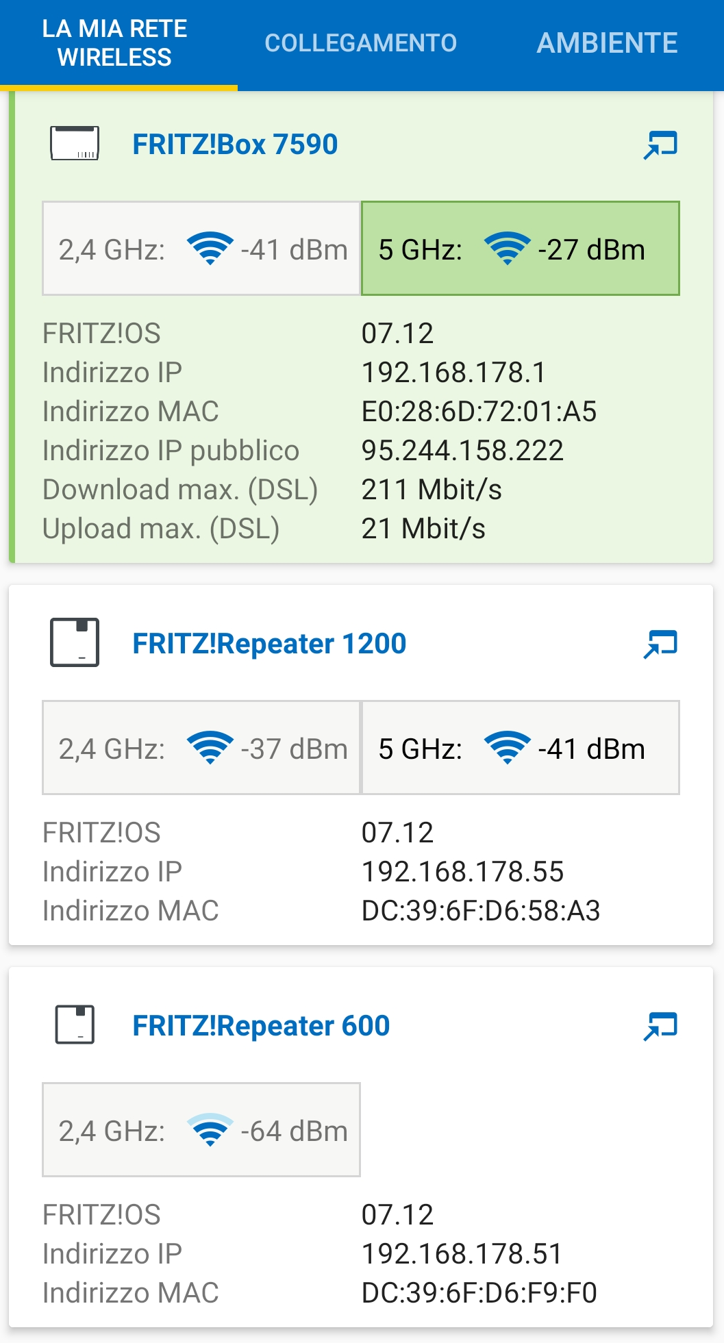 FRITZ!Box