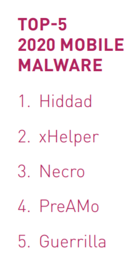 mobilemalware