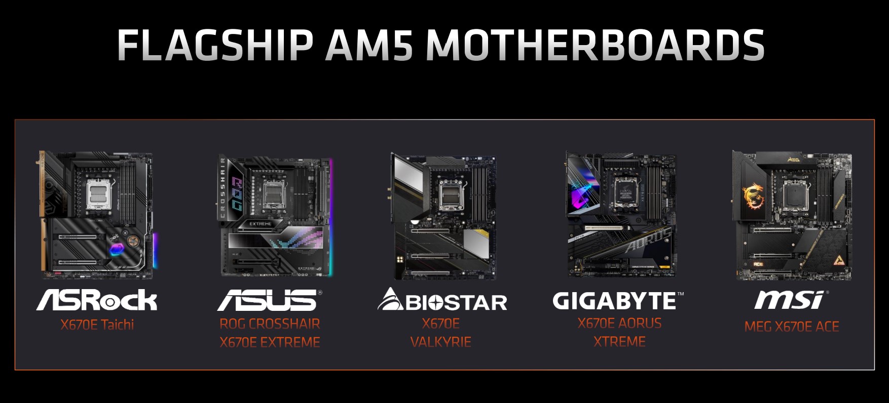 Motherboard AM5 per Ryzen 7000: ecco i chipset X670 Extreme, X670 e B650, Computex 2022