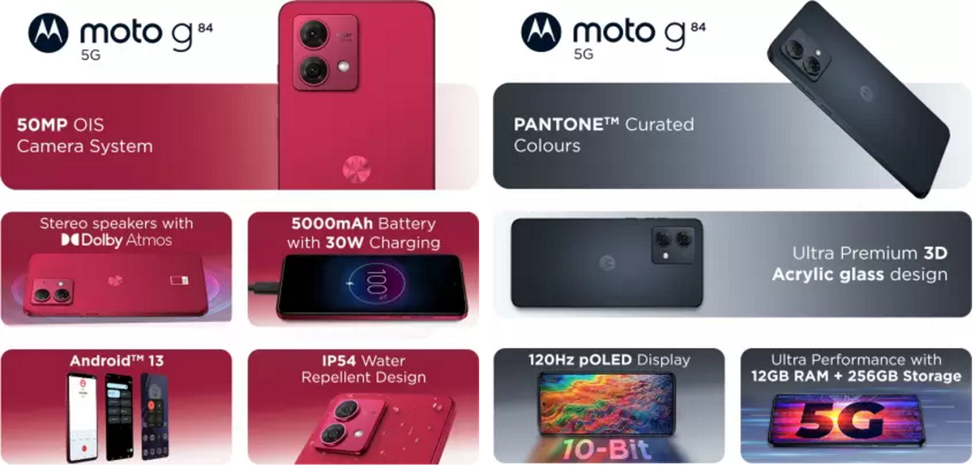 Recensione Motorola Moto G84 – Andrea Galeazzi