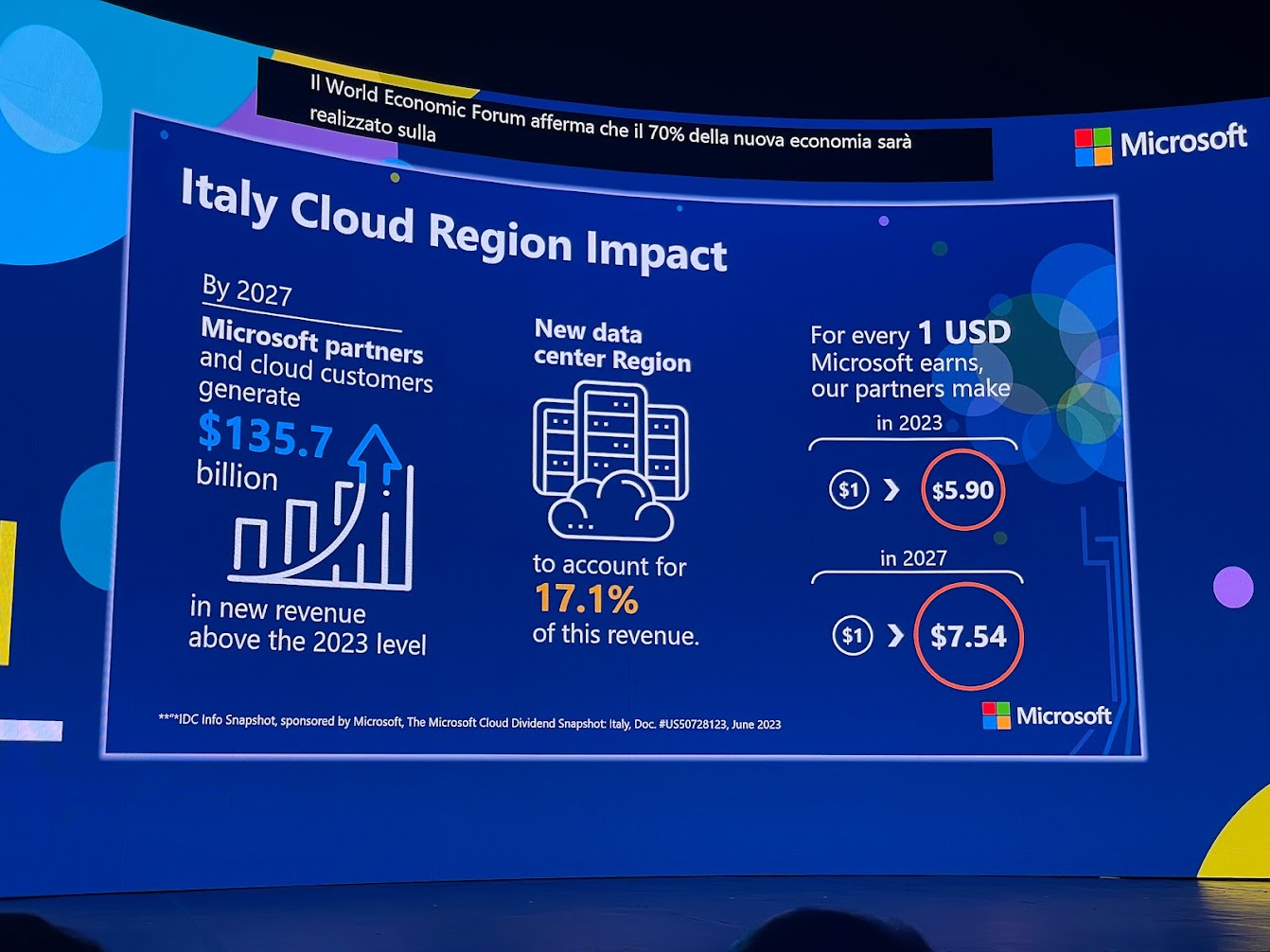 ms cloud region impact