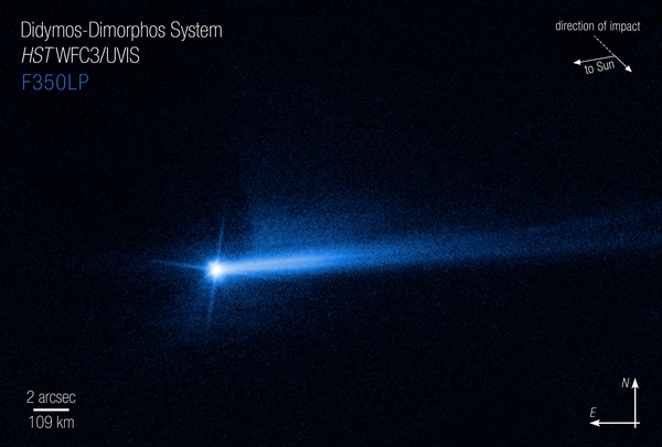 nasa hubble asteroide