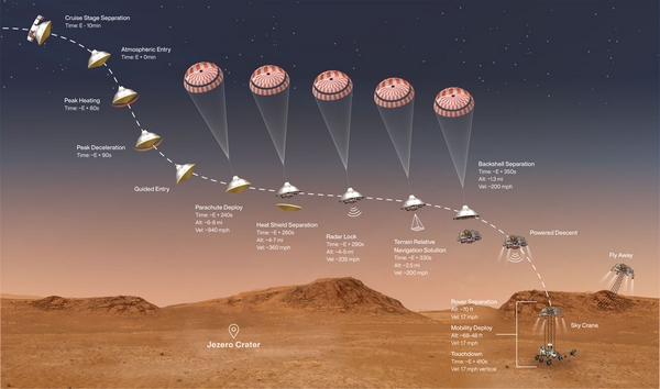 nasa ingenuity mars 2020