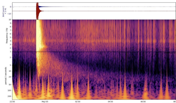 nasa insight marte