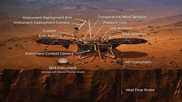 nasa insight