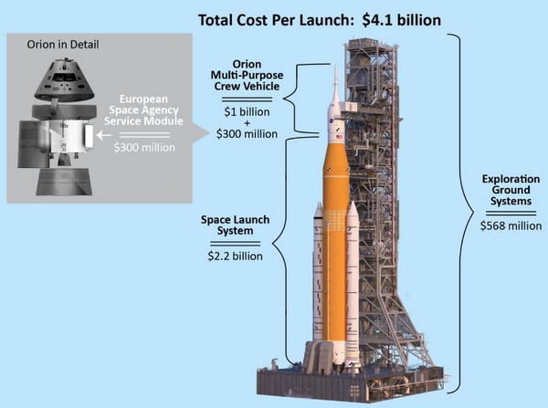 artemis nasa