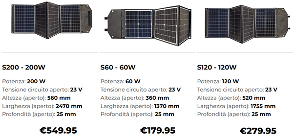 Nilox pannelli solari fotovoltaici pieghevoli portatili S60, S120 e S200
