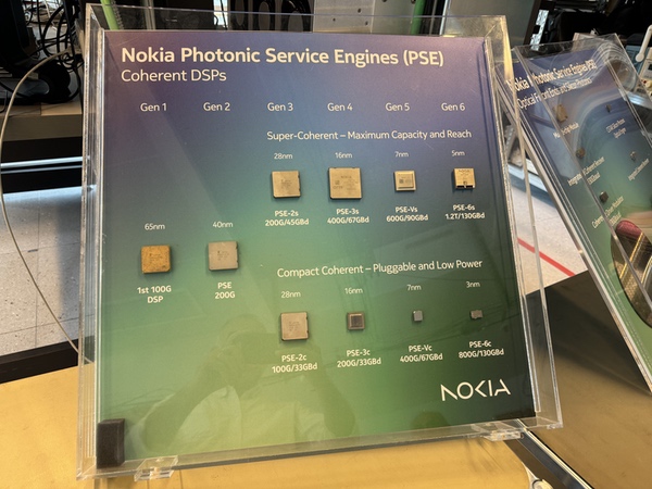 nokia-vimercate