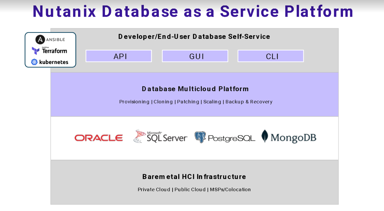 nutanix DBaaS