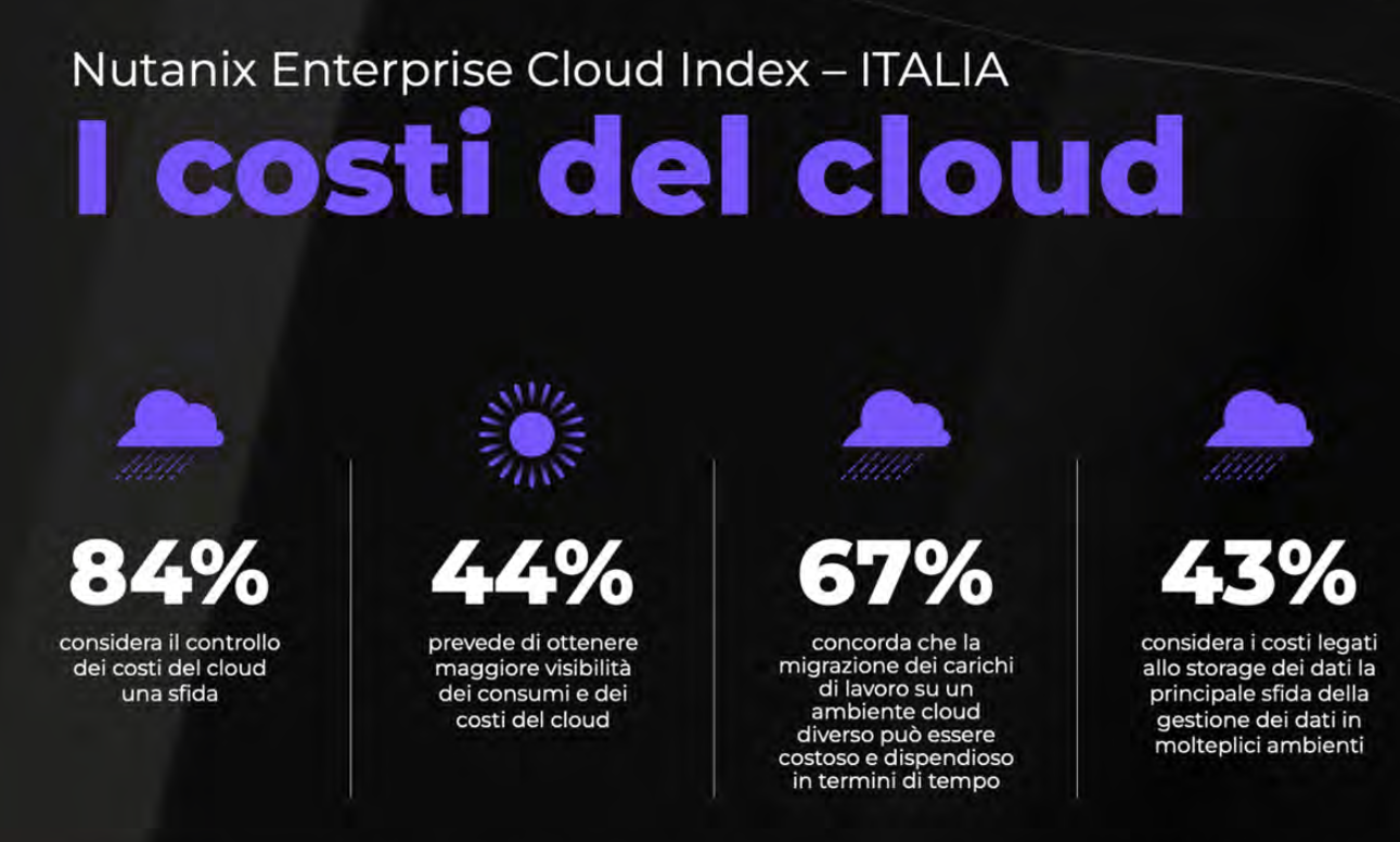 nutanix ECI