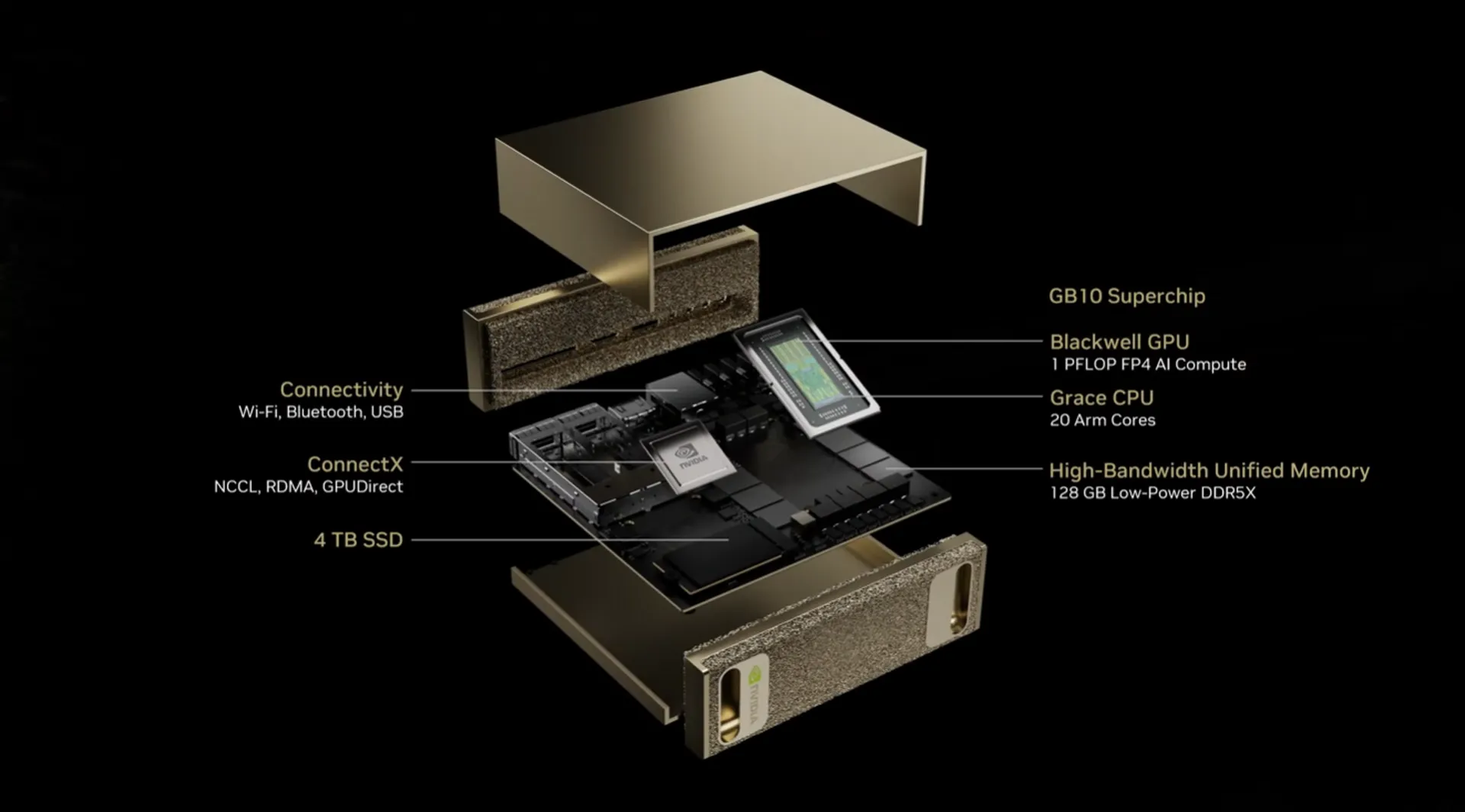 nvidia project digits