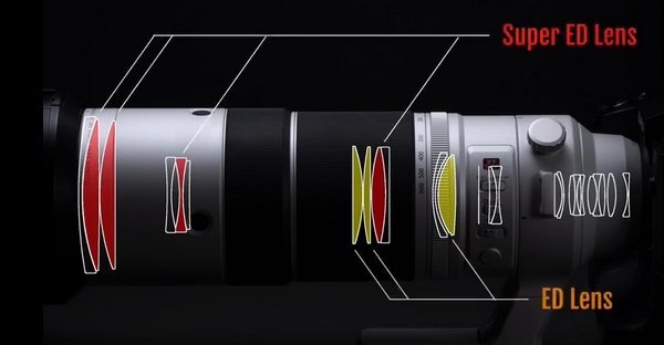 fujifilm