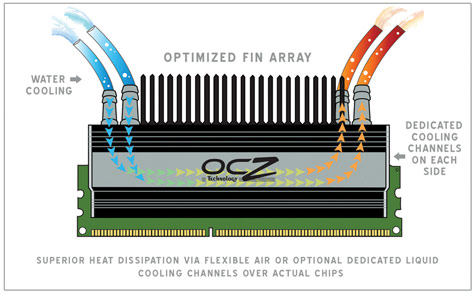 ocz_flex2_1.jpg (35929 bytes)
