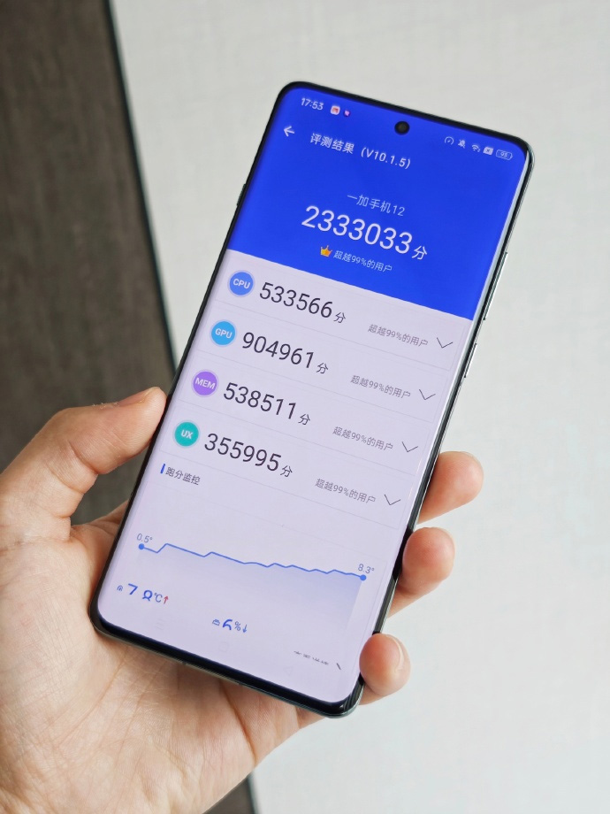 OnePlus 12 su AnTuTu