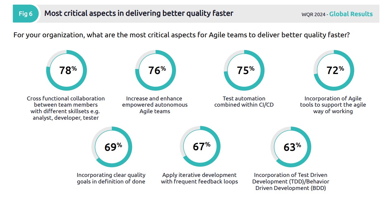 opentext report 2024-25