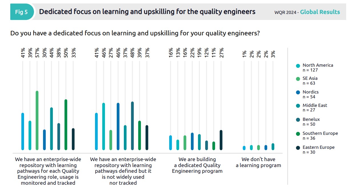opentext report 2024-2