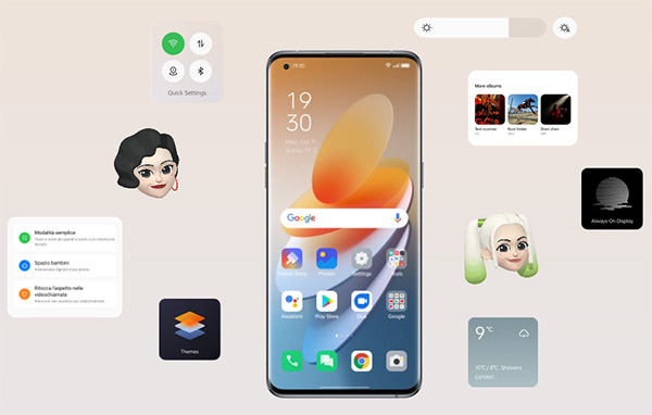 Le innovazioni nella serie Find X5 di OPPO