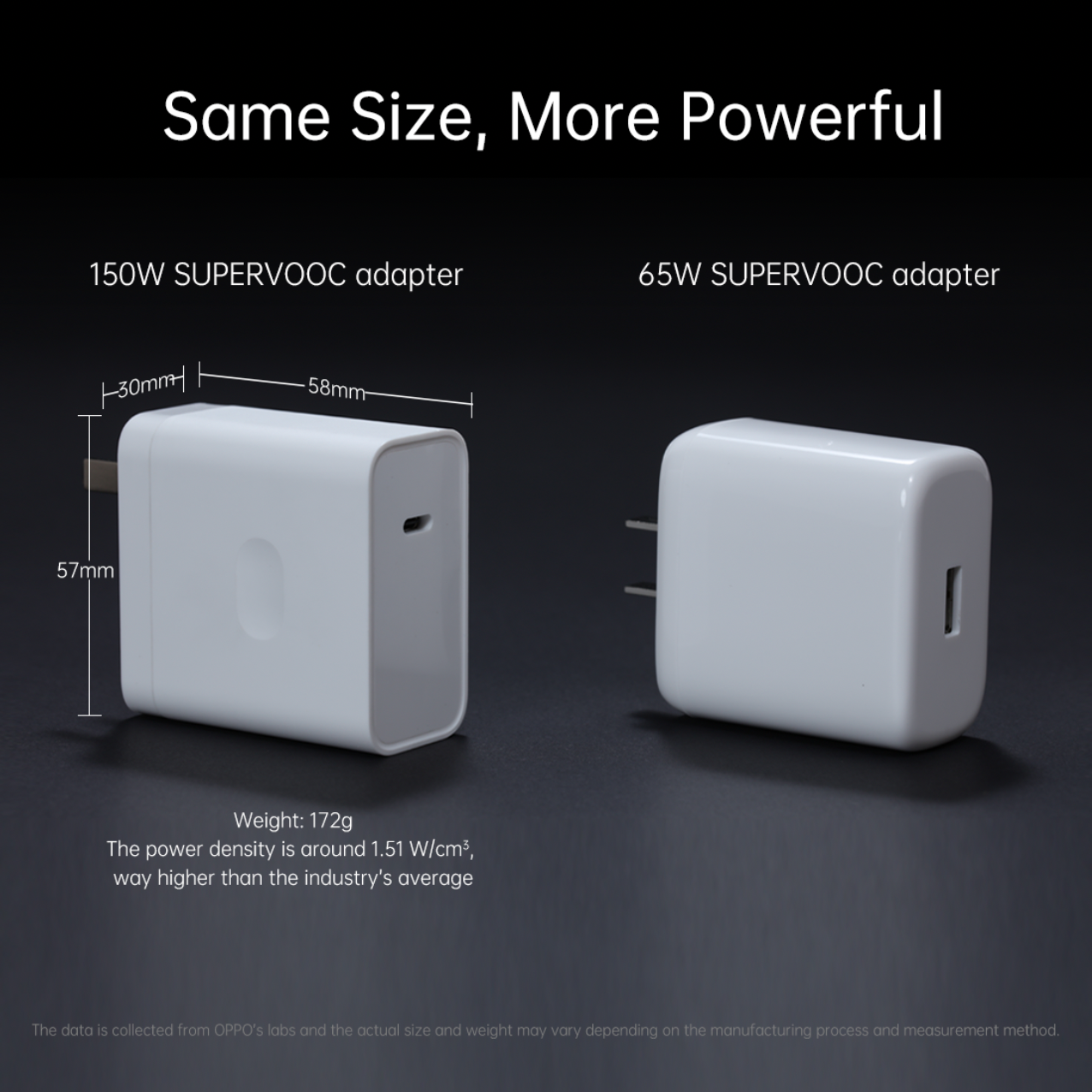 SUPERVOOC 150W con Battery Health Engine (BHE) e SUPERVOOC 240W