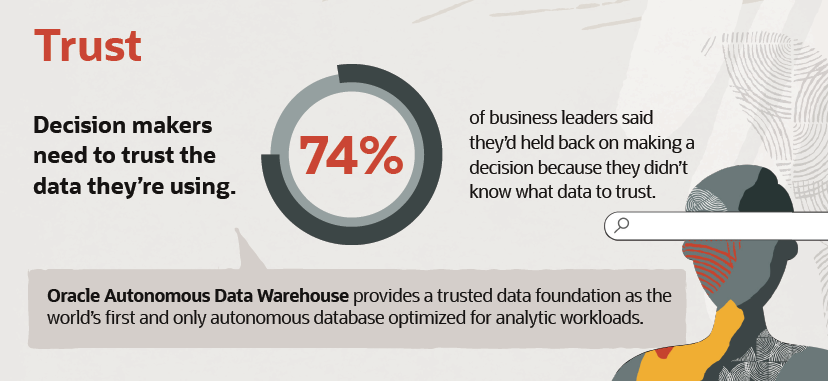 oracle trust