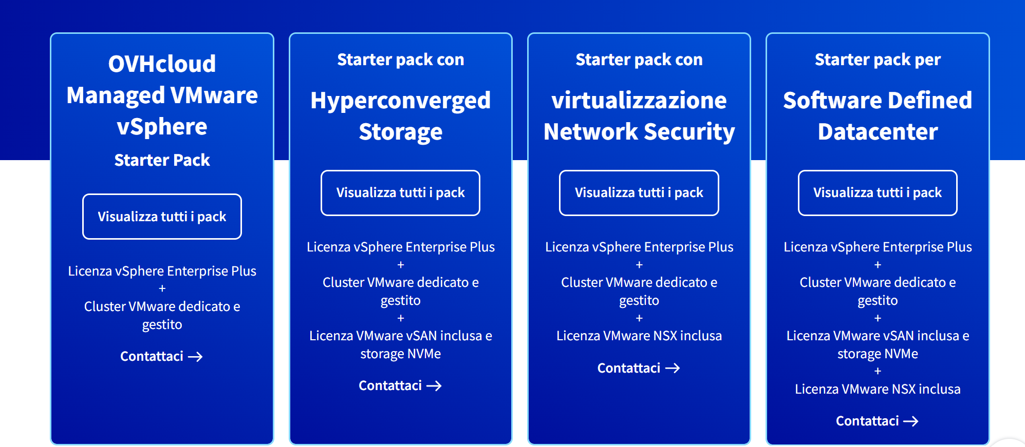ovh vmware