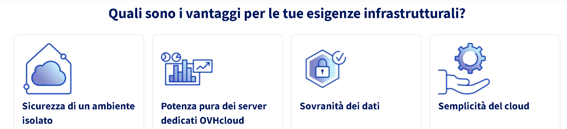 ovhcloudbaremetalsecnumber
