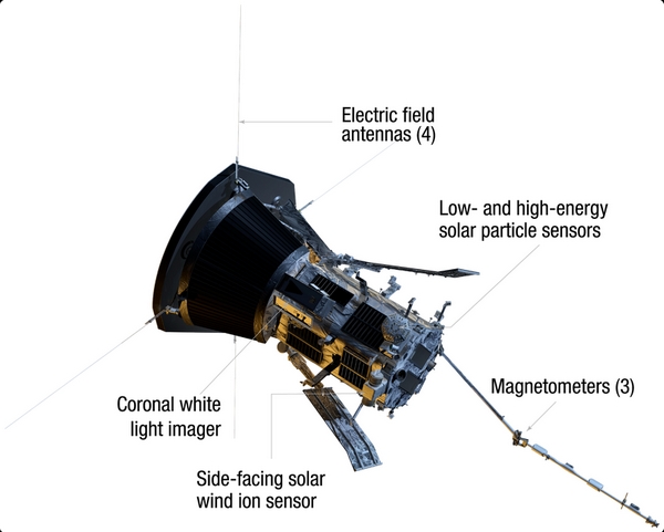 solar probe nasa