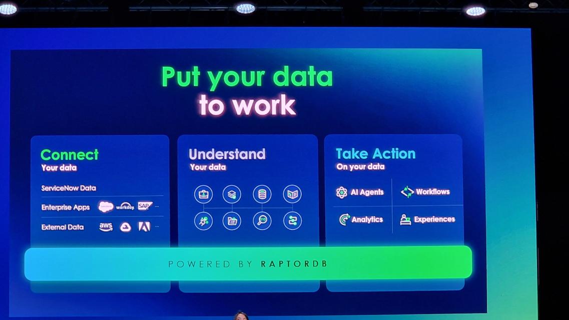 put data to work