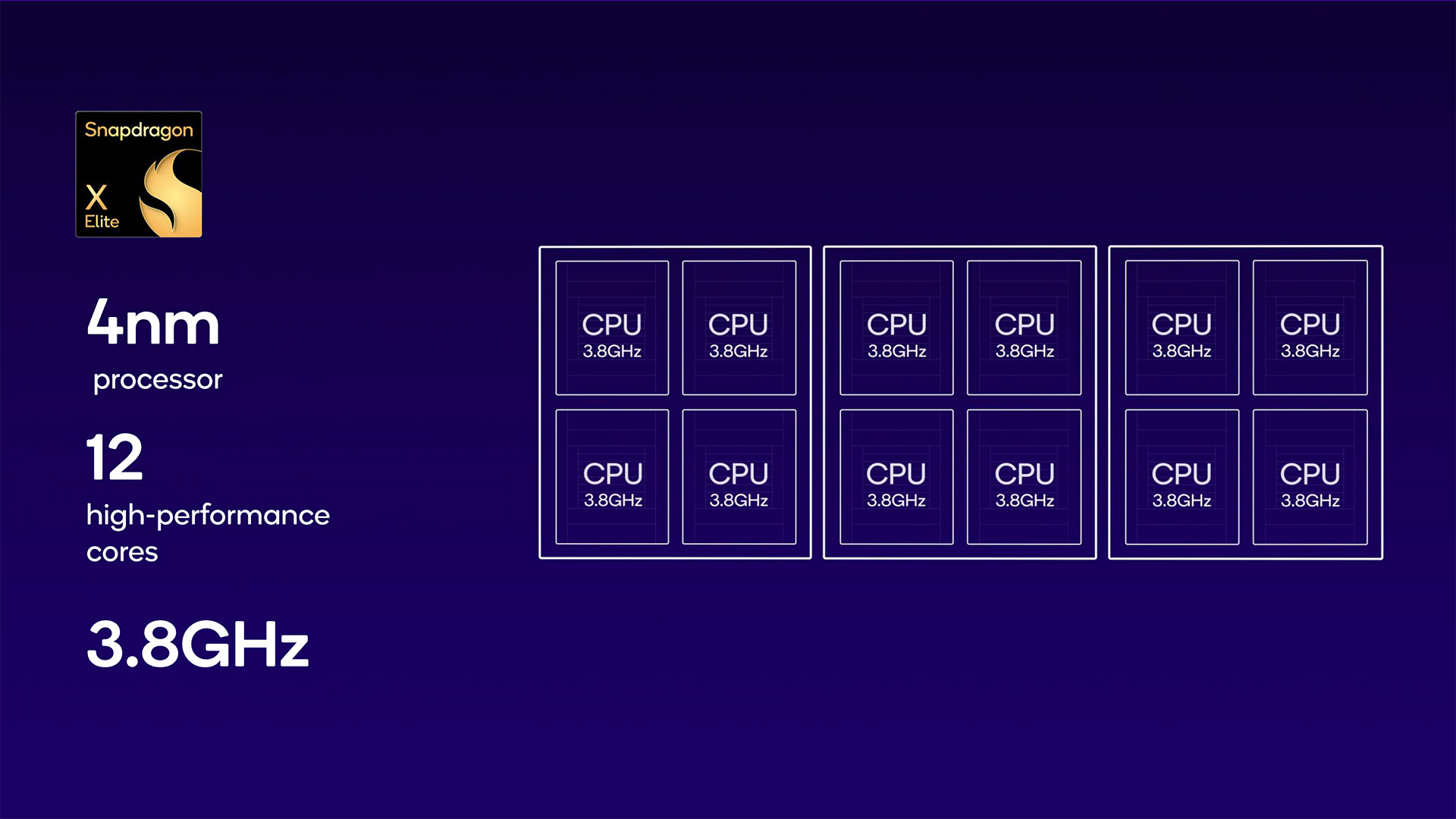 qualcomm_snapdragon_x_elite_core.jpg