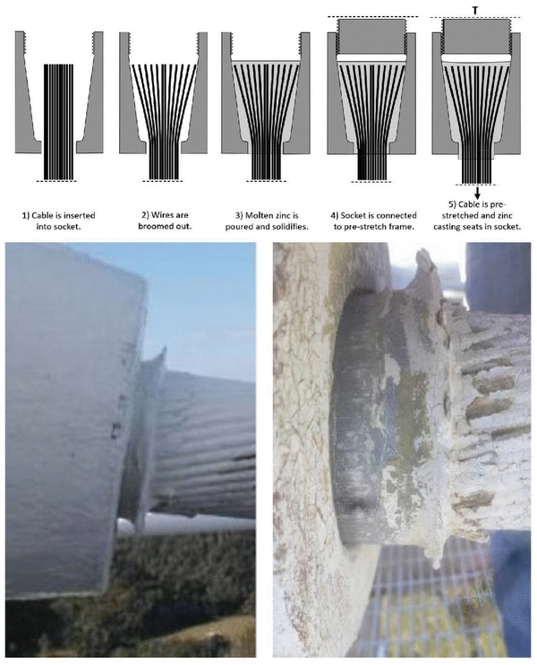 radiotelescopio arecibo