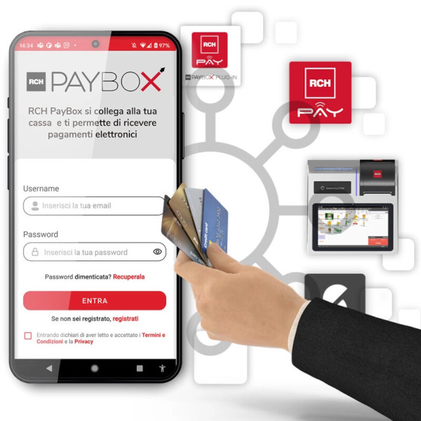 rchpay