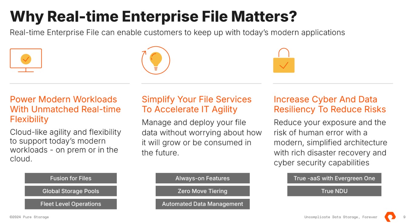 real time enterprise file
