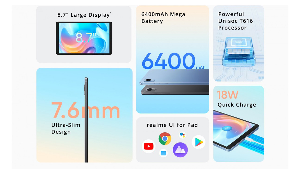 realme Pad Mini, prezzo e specifiche tecniche