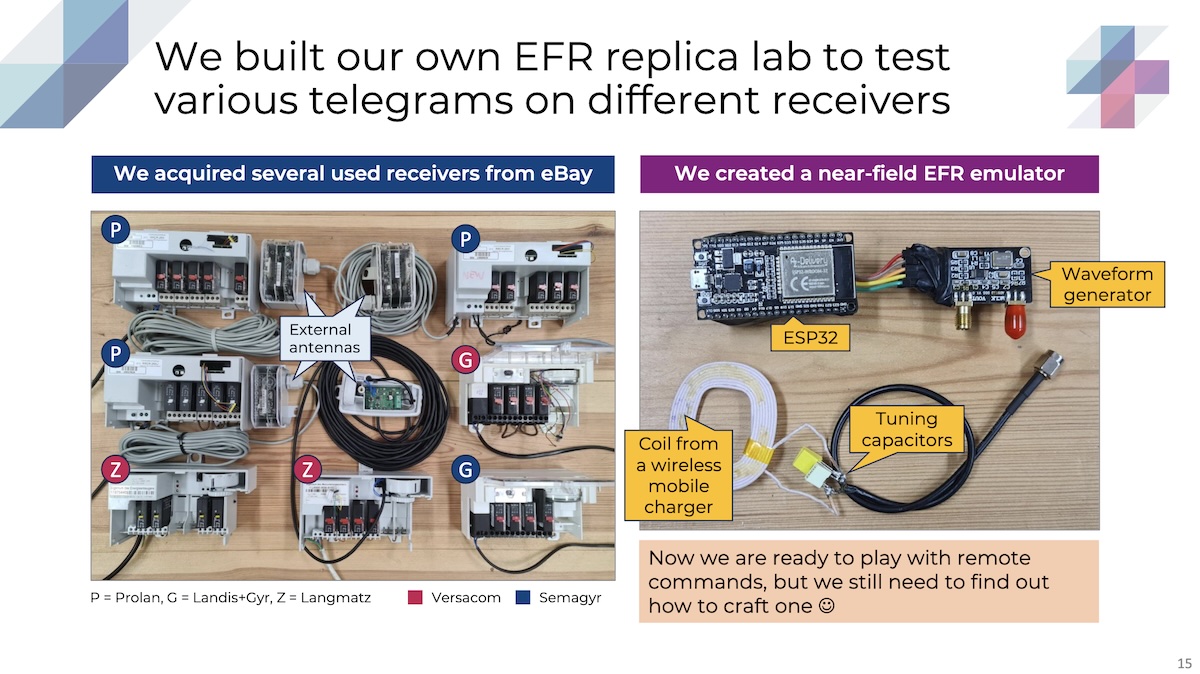 receivers-and-transmitter-emulator