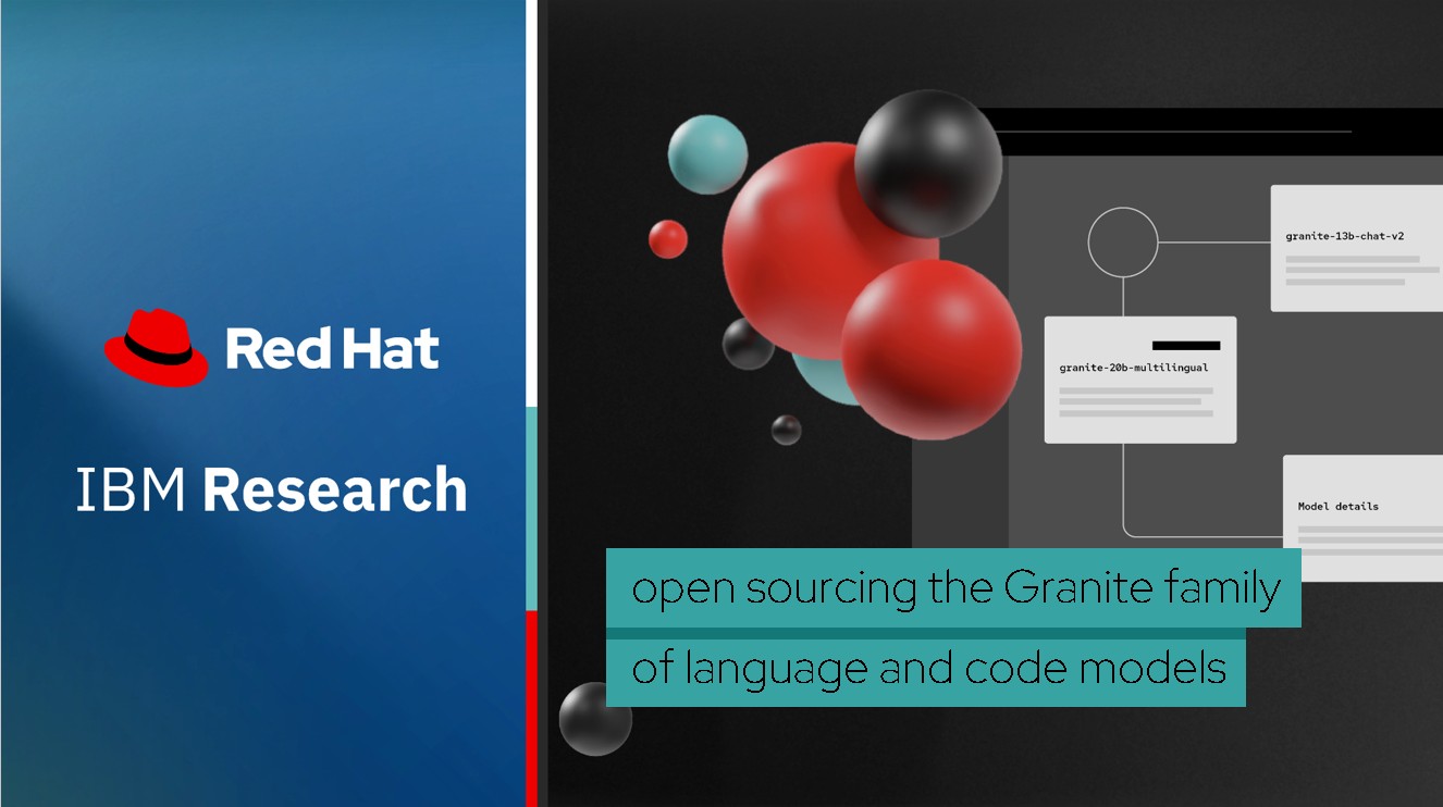 red hat granite