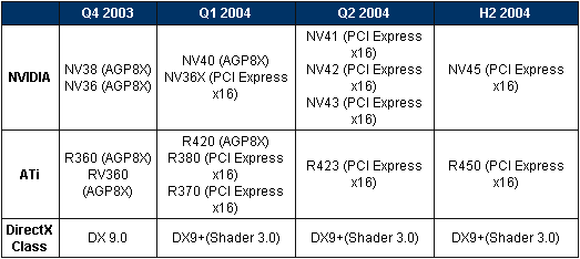 roadmap_gpu.gif