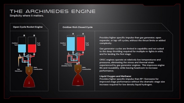 rocket lab