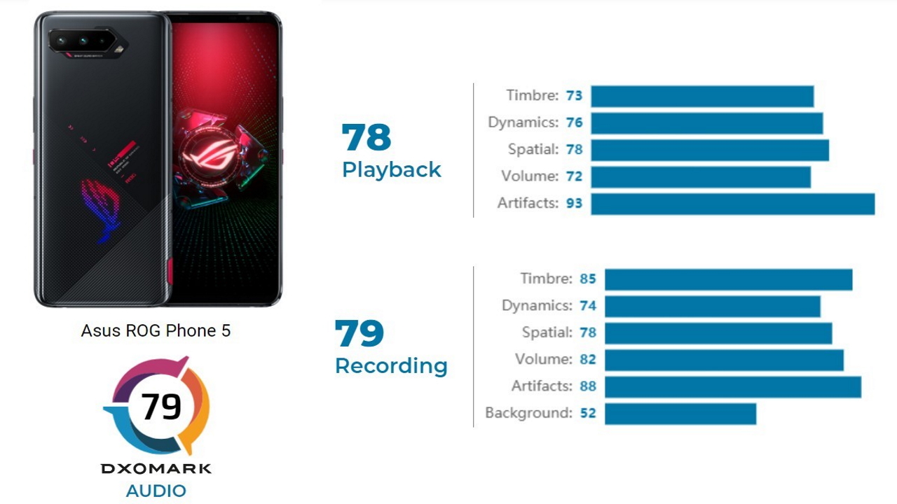 Zune